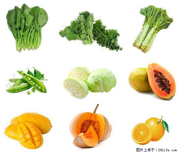 叶黄素有什么功效和作用 - 生活百科 - 临汾生活社区 - 临汾28生活网 linfen.28life.com