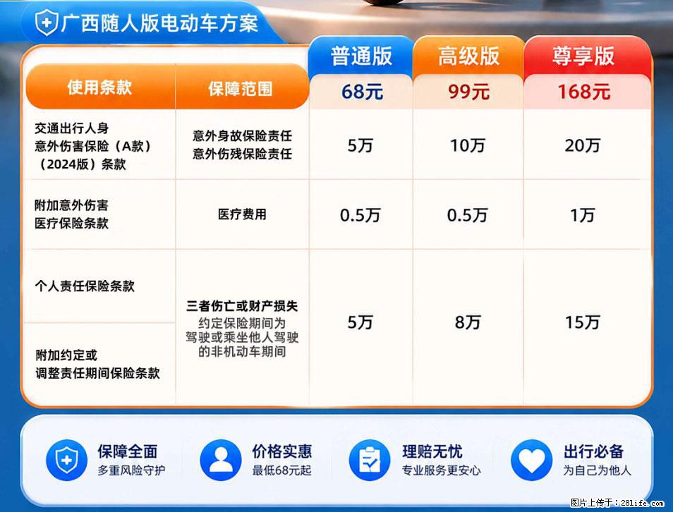 【骑行保障】安全骑行,保障随行!电动车专属保险上线啦! - 临汾生活资讯 - 临汾28生活网 linfen.28life.com